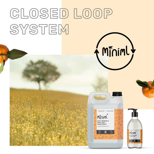 Miniml Anti-bac Hand Soap (Sweet Clementine) 5kg