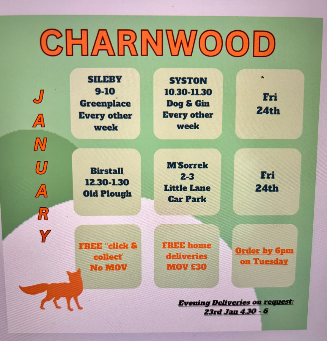 Welcome Aboard Charnwood!