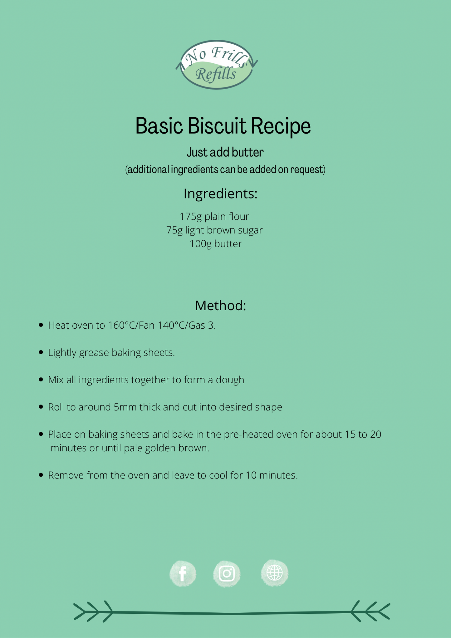 No Frills Basic Biscuits Kit.